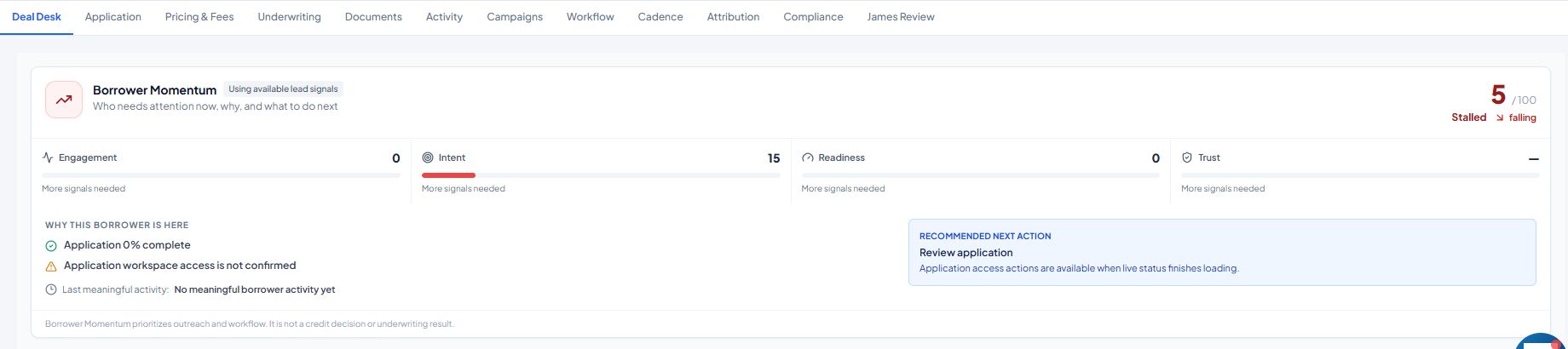 FastIQ readiness and borrower momentum signals with recommended next action