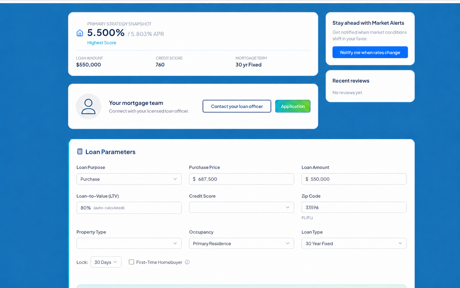Broker-branded Strategy Portal showing the primary rate snapshot, market alerts, an anonymous mortgage-team contact card and borrower loan parameters